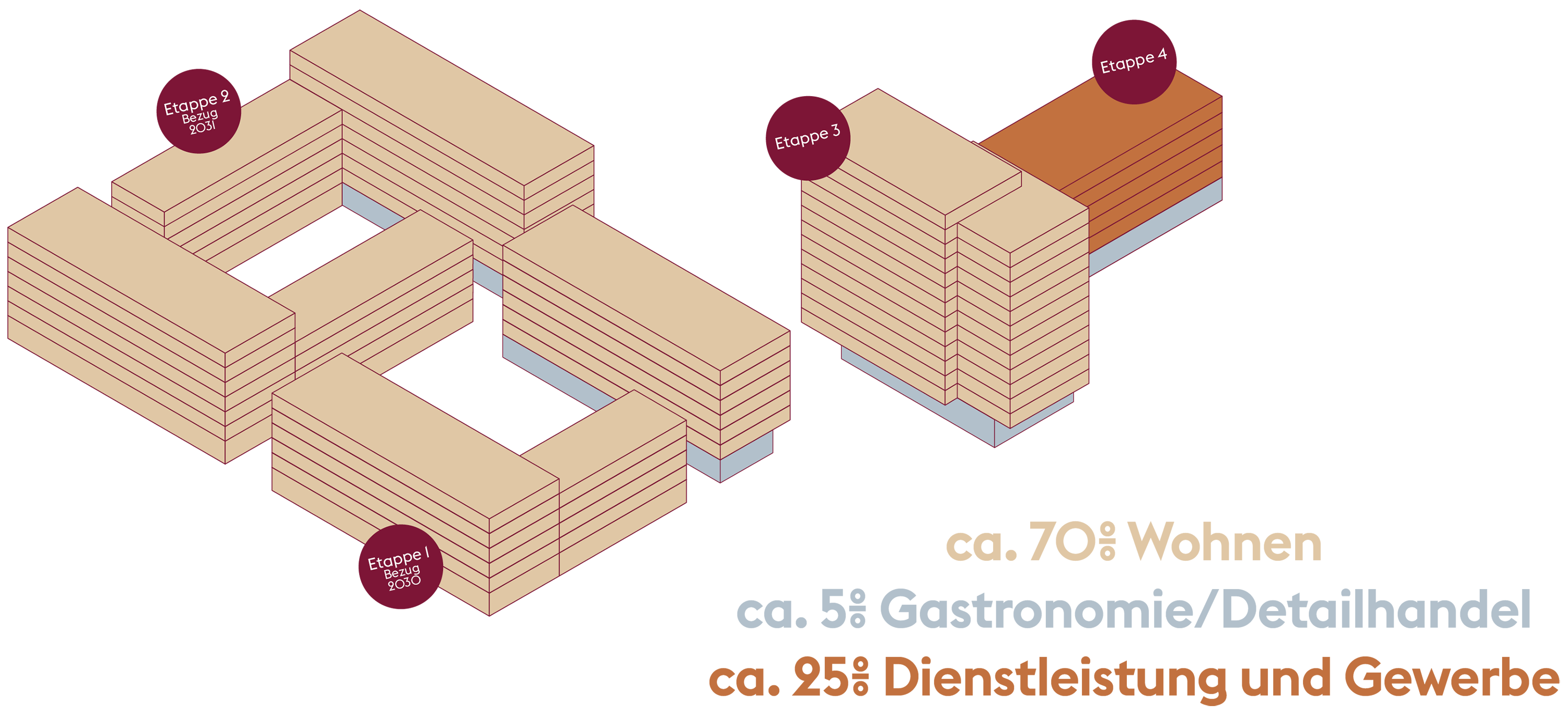 Website_Final_S9_haeuser-und-text